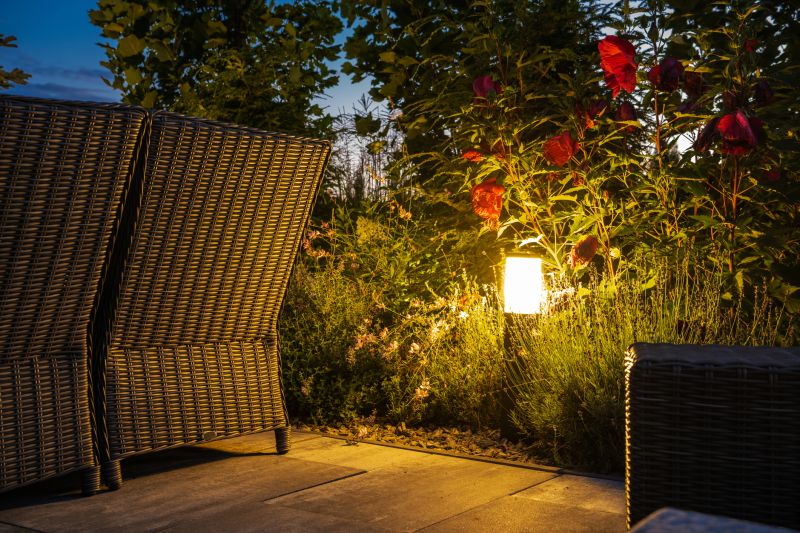 Patio Lights Installation in Overland Park, KS